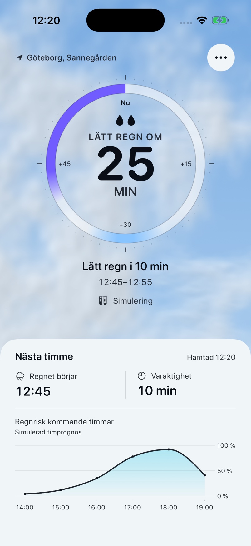 DrippDropp visar lätt regn om 25 minuter i Göteborg, Sannegården. Simulerad prognos.