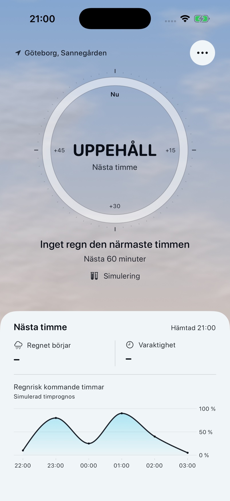 DrippDropp visar uppehåll den närmaste timmen i sommarljus klockan 21, tunna molnslöjor och växlande regnrisk med två tydliga toppar under kommande timmar. Simulerad prognos.